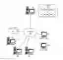 Fig. 01 - Dynamic load balancing based on question difficulty
