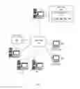 Fig. 02 - Dynamic load balancing based on question difficulty
