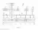 Fig. 03 - Dynamic load balancing based on question difficulty