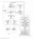 Fig. 06 - Dynamic load balancing based on question difficulty