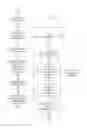 Fig. 07 - Dynamic load balancing based on question difficulty