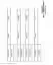 Fig. 15 - Method and apparatus for pairing music and food selections