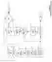 Fig. 19 - Method and apparatus for pairing music and food selections