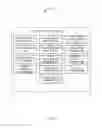 Fig. 05 - System and method for aggregating artist-specific content