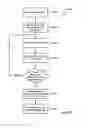 Fig. 11 - System and method for aggregating artist-specific content