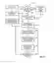 Fig. 12 - System and method for aggregating artist-specific content