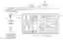 Fig. 01 - SYSTEM AND METHOD FOR SEARCHING CHOREOGRAPHY DATABASE BASED ON MOTION INQUIRY