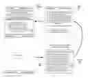 Fig. 01 - Identifying client states