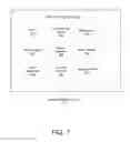 Fig. 07 - Identifying client states