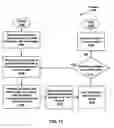 Fig. 11 - Identifying client states