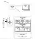 Fig. 01 - Augmenting search results with interactive search matrix
