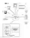 Fig. 02 - Realtime ingestion via multi-corpus knowledge base with weighting