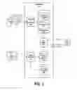 Fig. 04 - Realtime ingestion via multi-corpus knowledge base with weighting