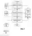 Fig. 06 - Realtime ingestion via multi-corpus knowledge base with weighting
