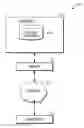 Fig. 01 - SEARCH EVALUATION SYSTEM