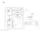 Fig. 03 - Graph server querying for managing social network information flow