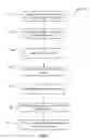Fig. 05 - Fragmenting newsfeed objects