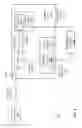 Fig. 06 - Fragmenting newsfeed objects