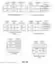 Fig. 11 - Fragmenting newsfeed objects