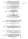 Fig. 15 - Fragmenting newsfeed objects