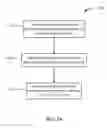 Fig. 17 - Fragmenting newsfeed objects
