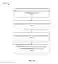 Fig. 19 - Fragmenting newsfeed objects