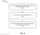 Fig. 28 - Fragmenting newsfeed objects