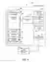 Fig. 07 - Retrieving content from website through sandbox