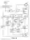 Fig. 07 - IDENTIFYING, MARKING UP, AND RECONSTITUTING ELEMENTS FOR CONTENT SHARING