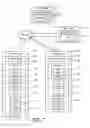 Fig. 08 - IDENTIFYING, MARKING UP, AND RECONSTITUTING ELEMENTS FOR CONTENT SHARING