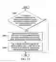 Fig. 19 - Graph loader for a flexible graph system
