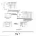 Fig. 08 - RELATIONSHIP GRAPH INTERLINKAGE SYSTEM