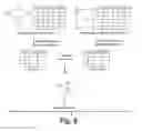 Fig. 09 - RELATIONSHIP GRAPH INTERLINKAGE SYSTEM