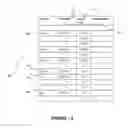 Fig. 05 - Method and system for multilateral validation of wire harness design outputs