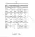 Fig. 06 - Method and system for multilateral validation of wire harness design outputs