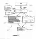 Fig. 11 - Method and system for multilateral validation of wire harness design outputs