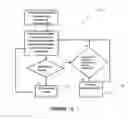 Fig. 15 - Method and system for multilateral validation of wire harness design outputs