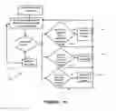 Fig. 17 - Method and system for multilateral validation of wire harness design outputs