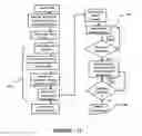 Fig. 21 - Method and system for multilateral validation of wire harness design outputs