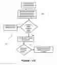 Fig. 22 - Method and system for multilateral validation of wire harness design outputs