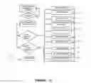 Fig. 24 - Method and system for multilateral validation of wire harness design outputs