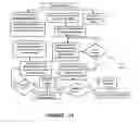 Fig. 26 - Method and system for multilateral validation of wire harness design outputs