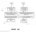 Fig. 28 - Method and system for multilateral validation of wire harness design outputs