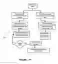 Fig. 29 - Method and system for multilateral validation of wire harness design outputs