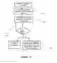 Fig. 31 - Method and system for multilateral validation of wire harness design outputs