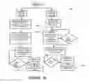 Fig. 35 - Method and system for multilateral validation of wire harness design outputs