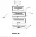 Fig. 36 - Method and system for multilateral validation of wire harness design outputs