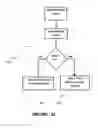 Fig. 37 - Method and system for multilateral validation of wire harness design outputs