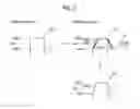 Fig. 06 - Method of operating simulator compensating for delay and device for performing the same