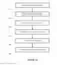 Fig. 08 - Methods, apparatus, and system for using filler cells in design of integrated circuit devices